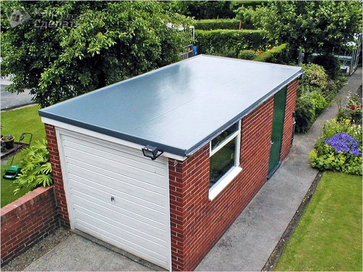 Крыша гаража своими руками