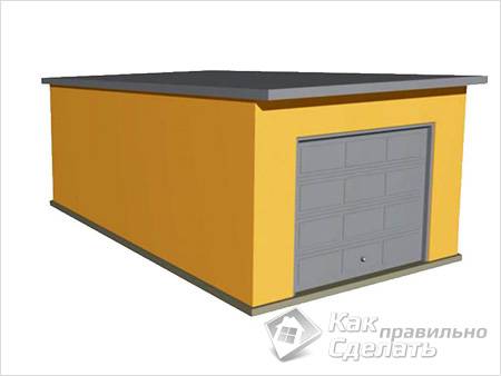 Крыша гаража своими руками