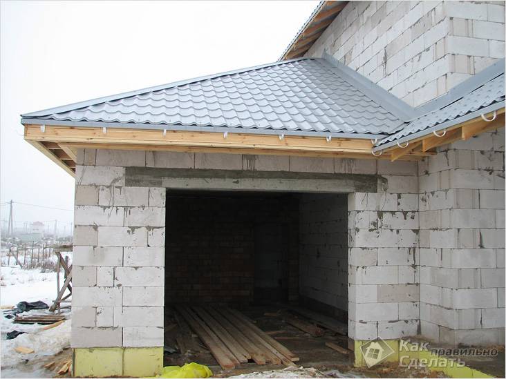 Крыша гаража своими руками