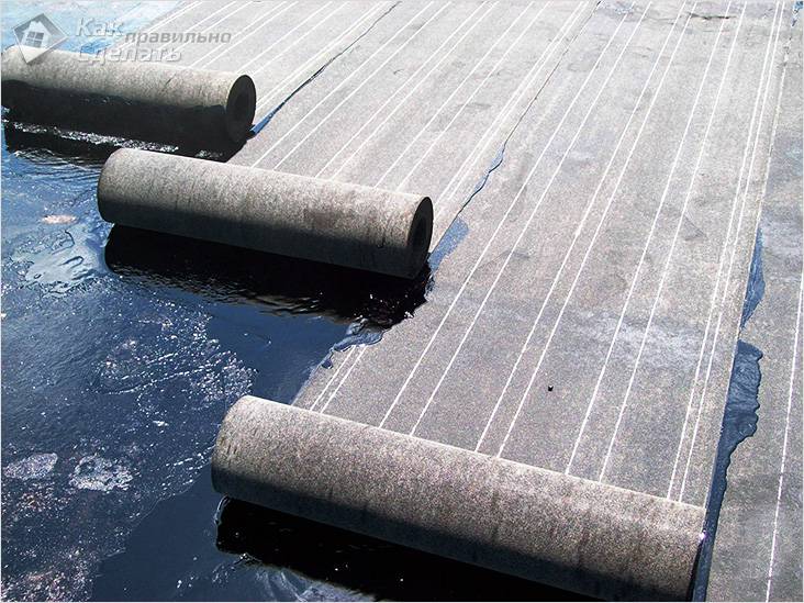 Крыша гаража своими руками