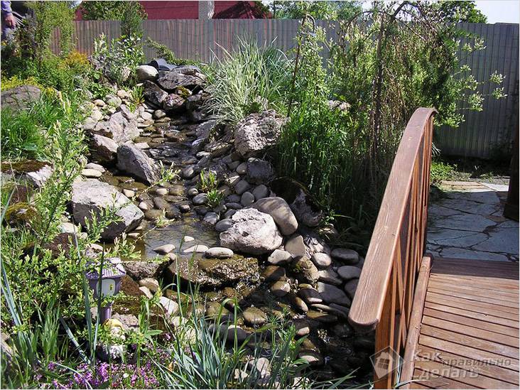 Ландшафтный дизайн: планирование и воплощение проекта