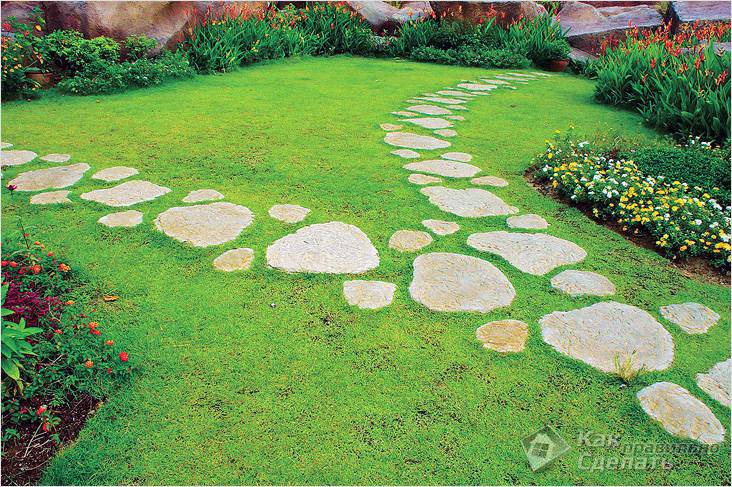 Ландшафтный дизайн: планирование и воплощение проекта