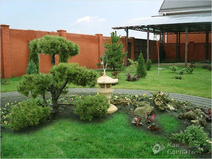 Ландшафтный дизайн: планирование и воплощение проекта