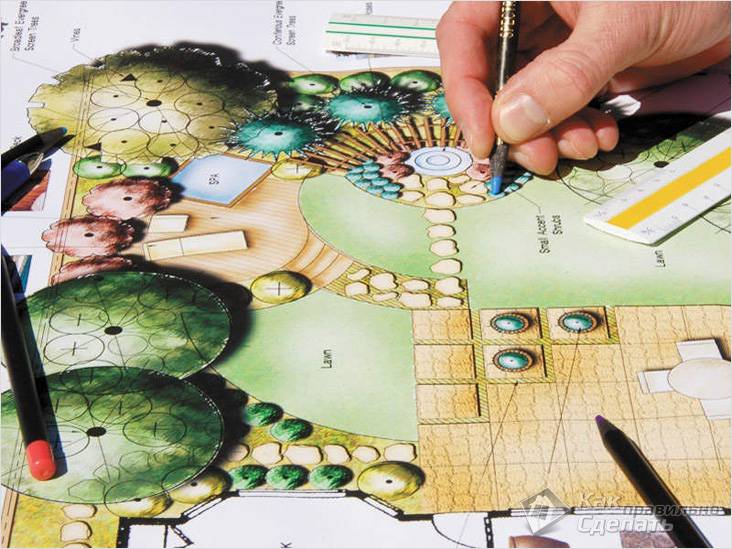 Ландшафтный дизайн: планирование и воплощение проекта