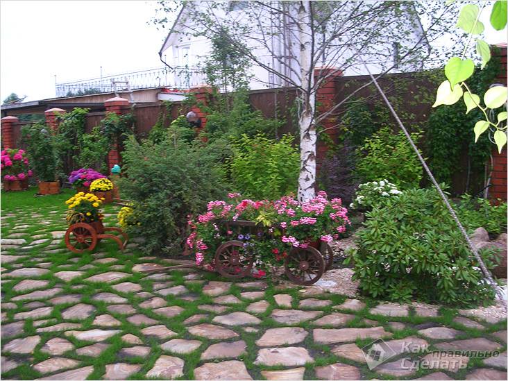 Ландшафтный дизайн: планирование и воплощение проекта