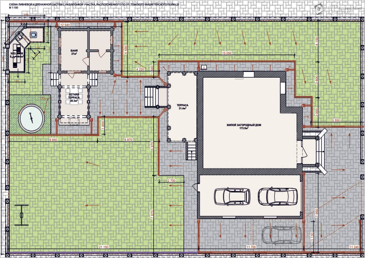 Ливневая канализация своими руками