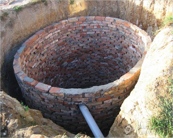 Локальная канализация для загородного дома