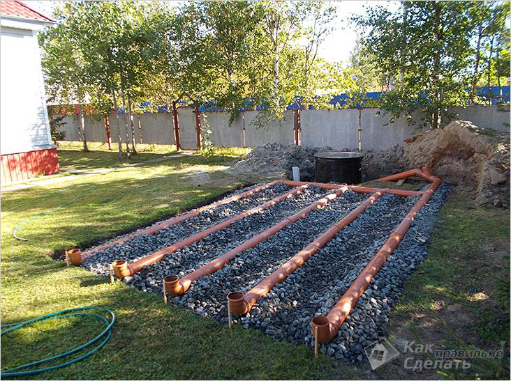 Локальная канализация для загородного дома