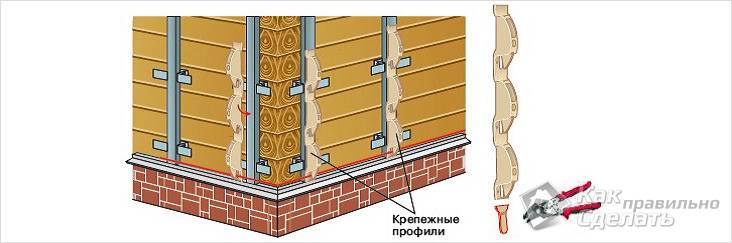 Монтаж блок хауса своими руками