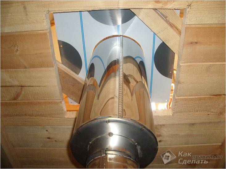 Монтаж дымохода сэндвич своими руками