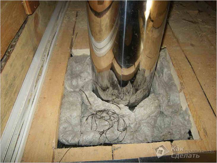 Монтаж дымохода сэндвич своими руками