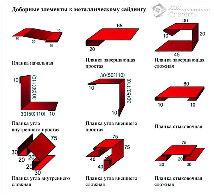 Монтаж металлосайдинга своими руками
