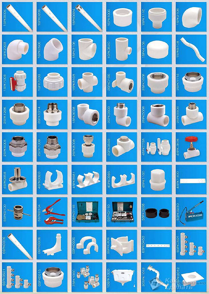 Монтаж полипропиленовых труб своими руками