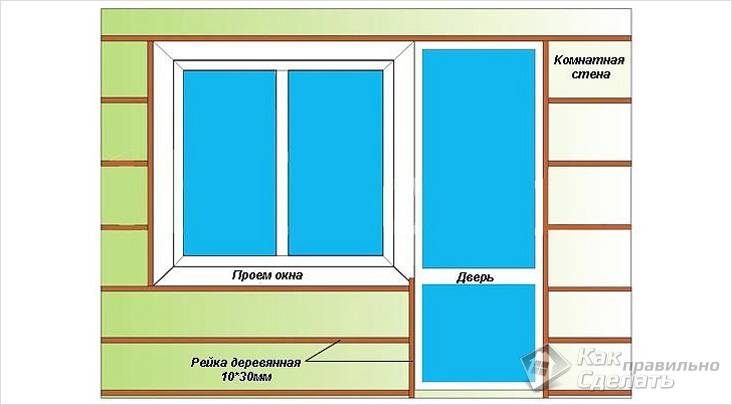 Монтаж стеновых панелей своими руками