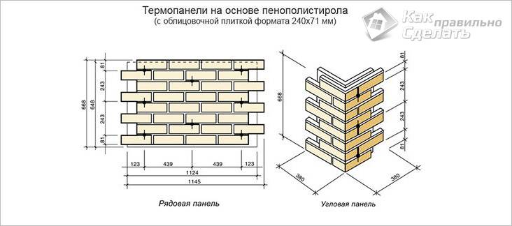 Монтаж термопанелей