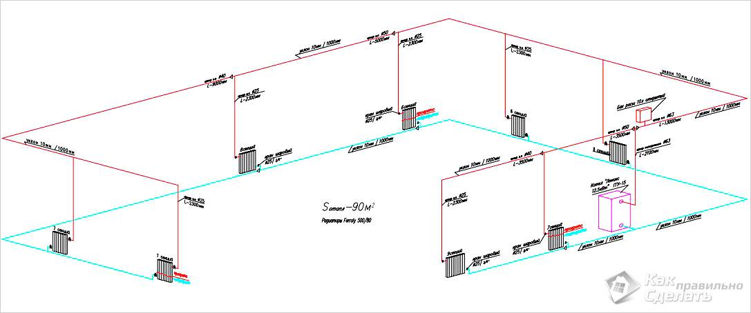 Монтаж труб отопления своими руками