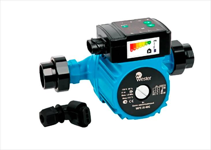 Насос для повышения давления воды