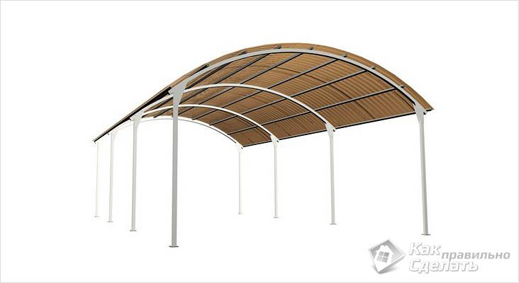 Навес для бассейна своими руками