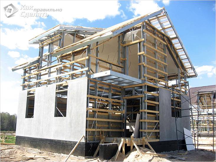 Несъемная опалубка своими руками