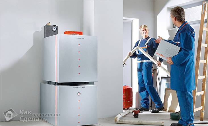 Обвязка котла отопления своими руками