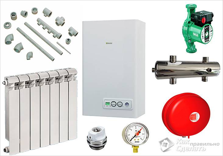 Обвязка котла отопления своими руками