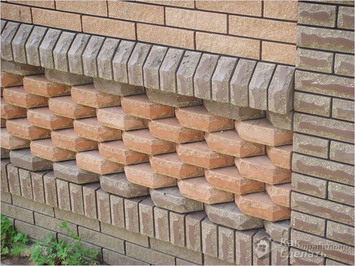 Отделка цоколя своими руками