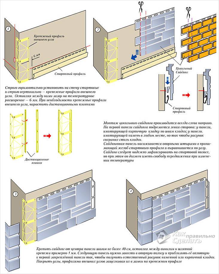 Отделка цоколя своими руками