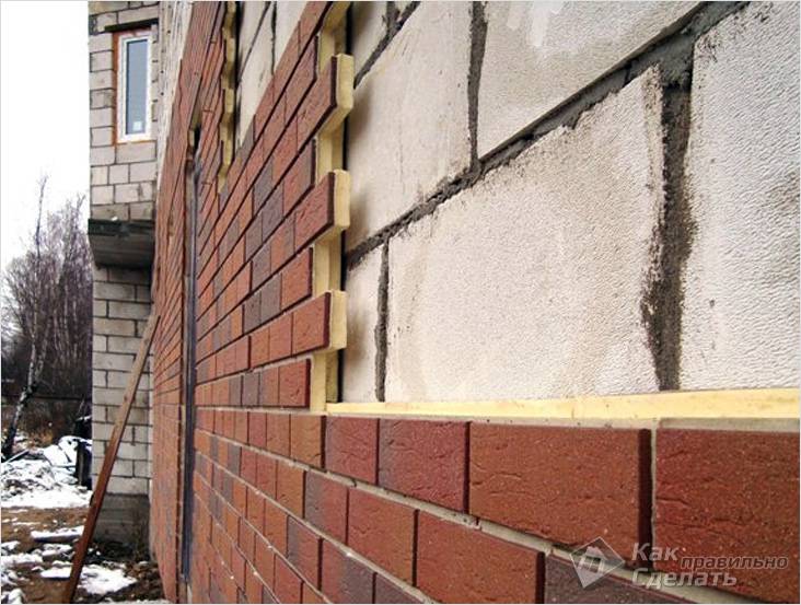 Отделка фасада дома термопанелями