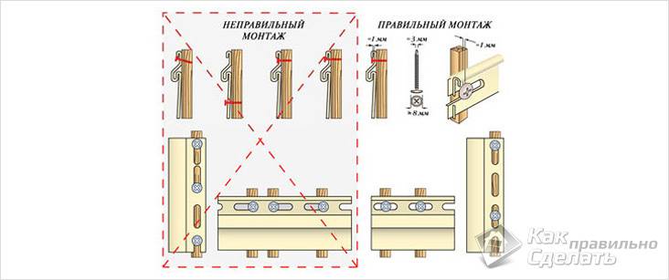 Отделка фасада сайдингом своими руками