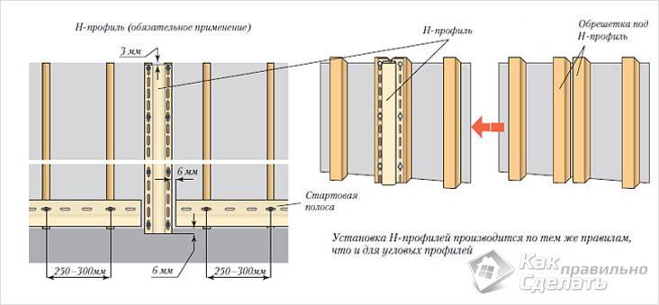 Отделка фасада сайдингом своими руками