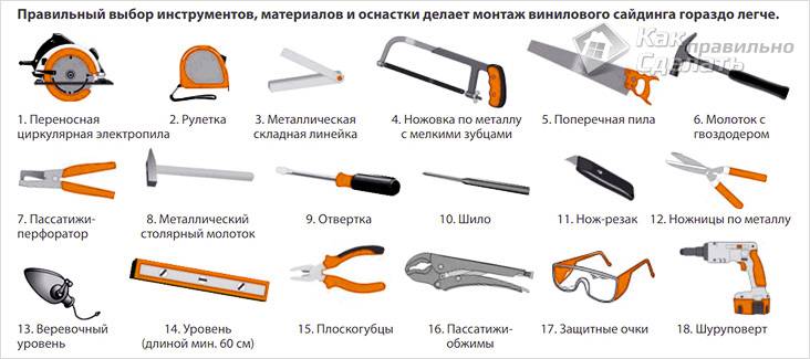 Отделка фасада сайдингом своими руками