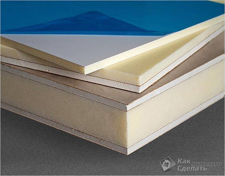 Откосы из сэндвич панелей своими руками