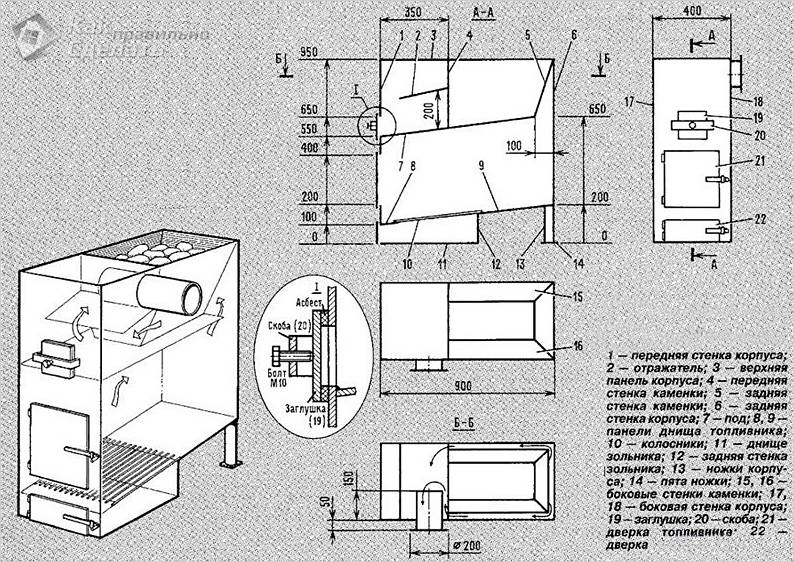 Печь для бани: строим и изготавливаем самостоятельно