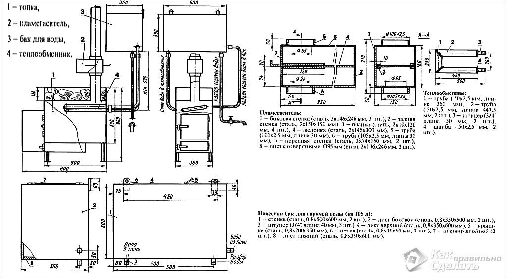 Печь для бани: строим и изготавливаем самостоятельно