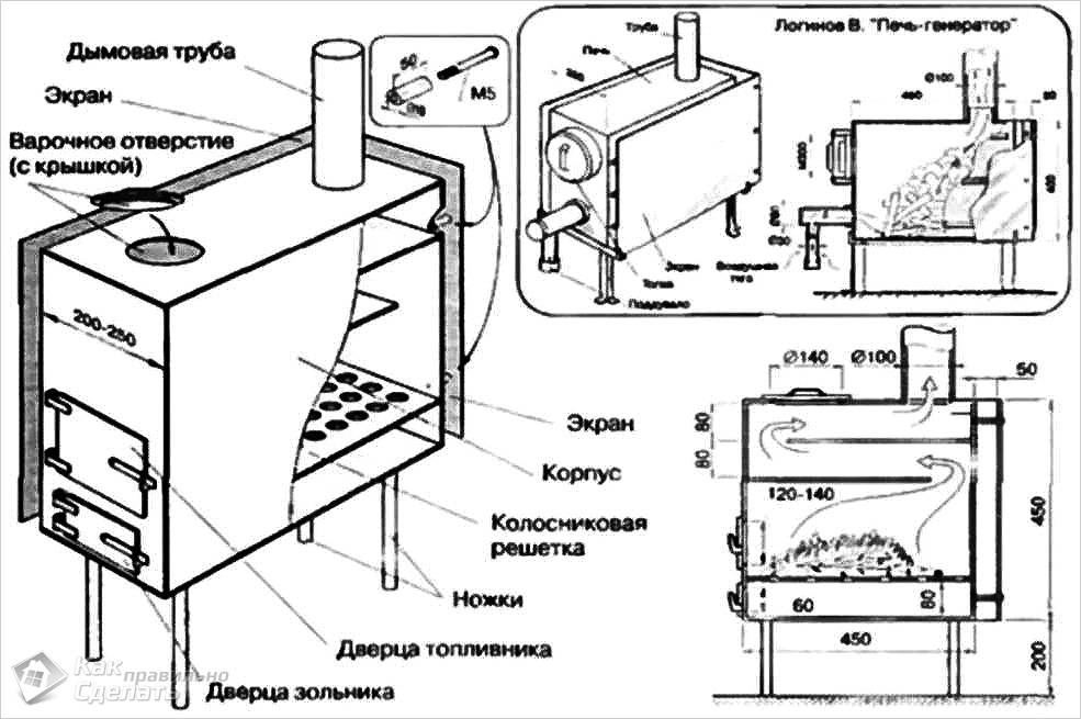 Печь для бани: строим и изготавливаем самостоятельно