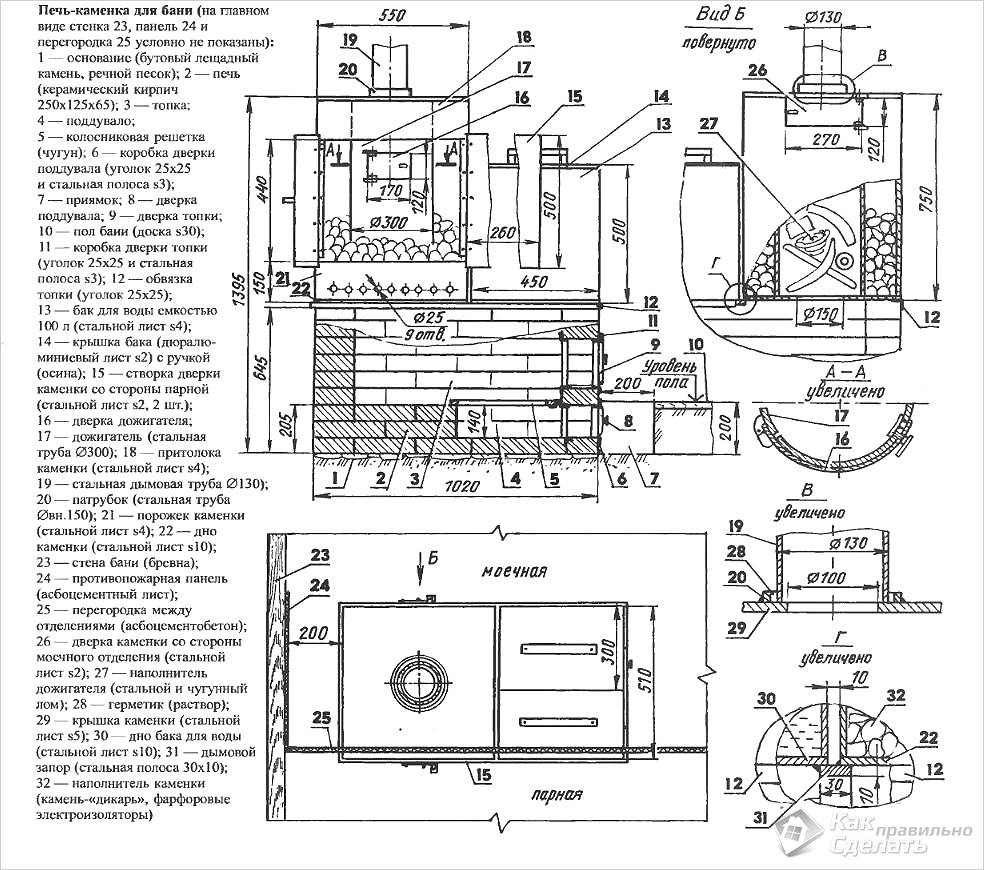 Печь для бани: строим и изготавливаем самостоятельно