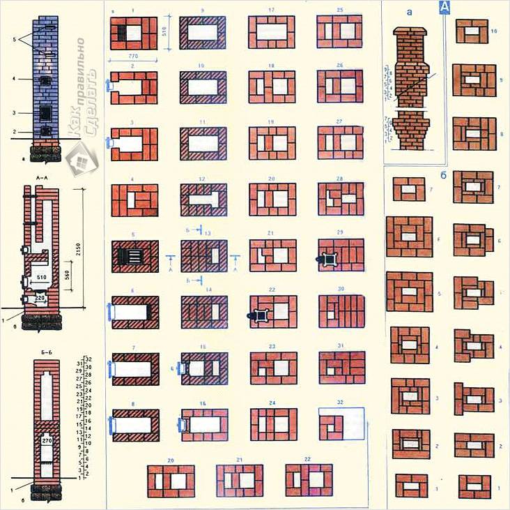 Печь для бани: строим и изготавливаем самостоятельно