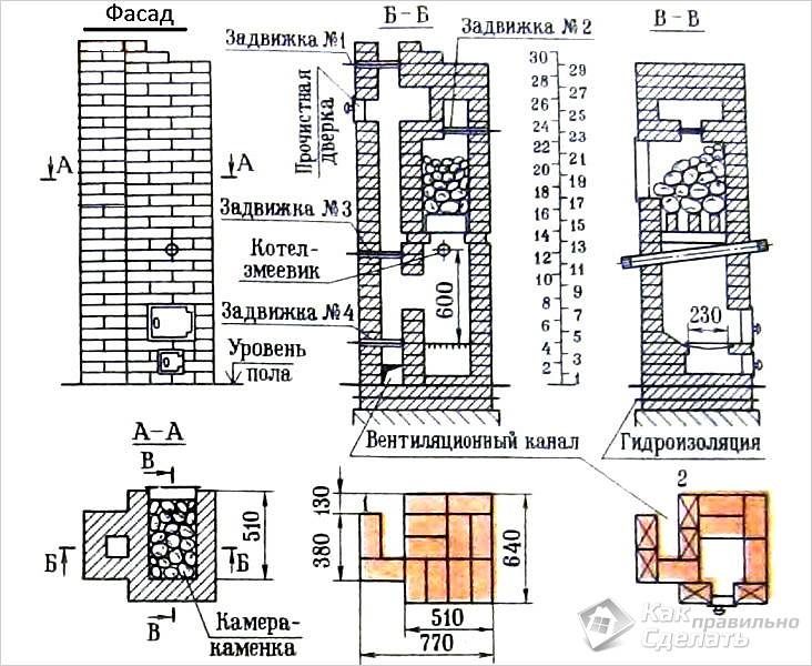 Печь для бани: строим и изготавливаем самостоятельно