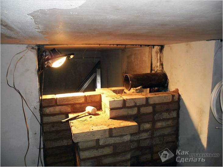 Печь «голландка» своими руками