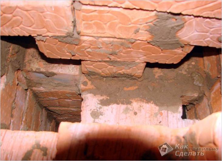 Печь шведка своими руками