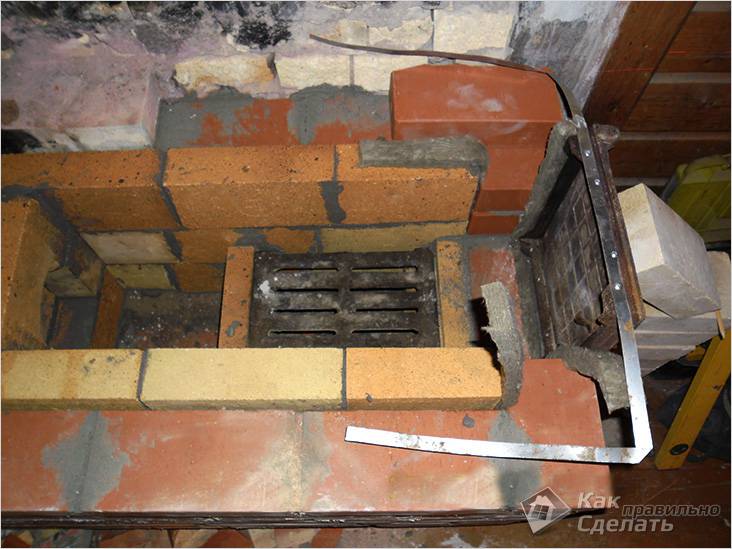 Печь шведка своими руками