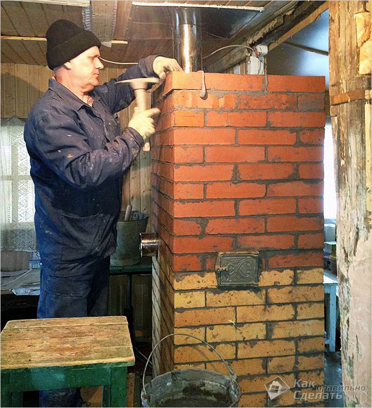 Печь шведка своими руками