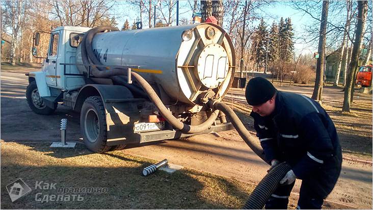 Пластиковые выгребные ямы