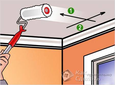 Побелка потолка своими руками
