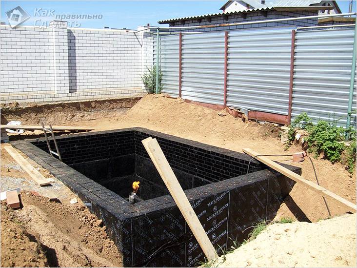 Погреб своими руками: виды и особенности устройства