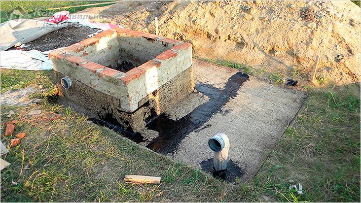 Погреб своими руками: виды и особенности устройства