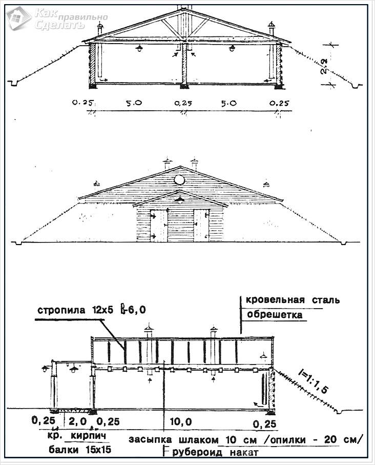 Погреб своими руками: виды и особенности устройства