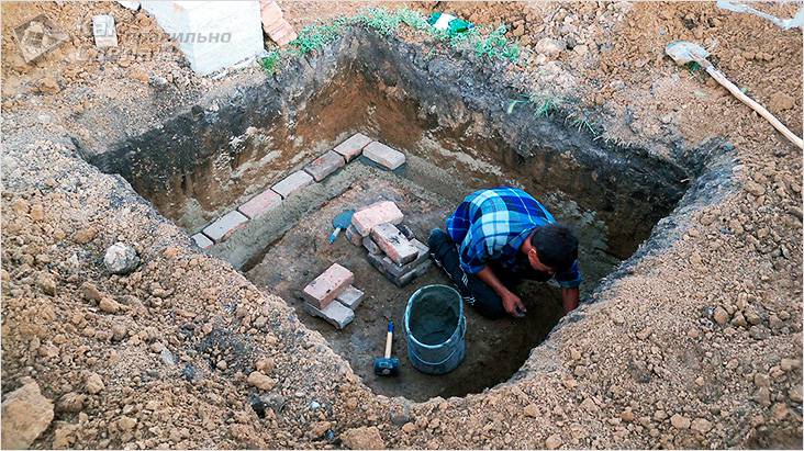 Погреб своими руками: виды и особенности устройства