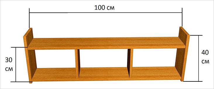Полки на стену своими руками