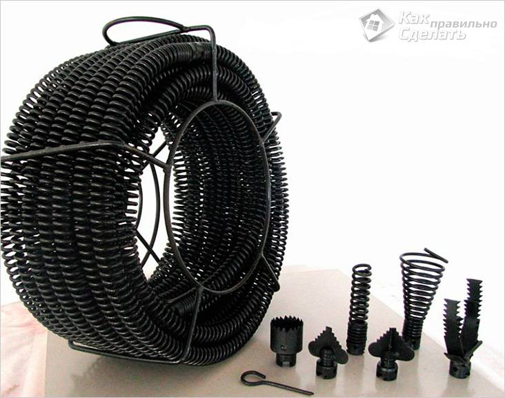 Прочистка канализационных труб